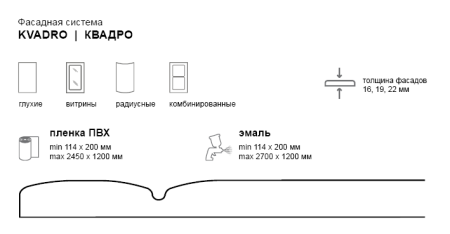 Квадро